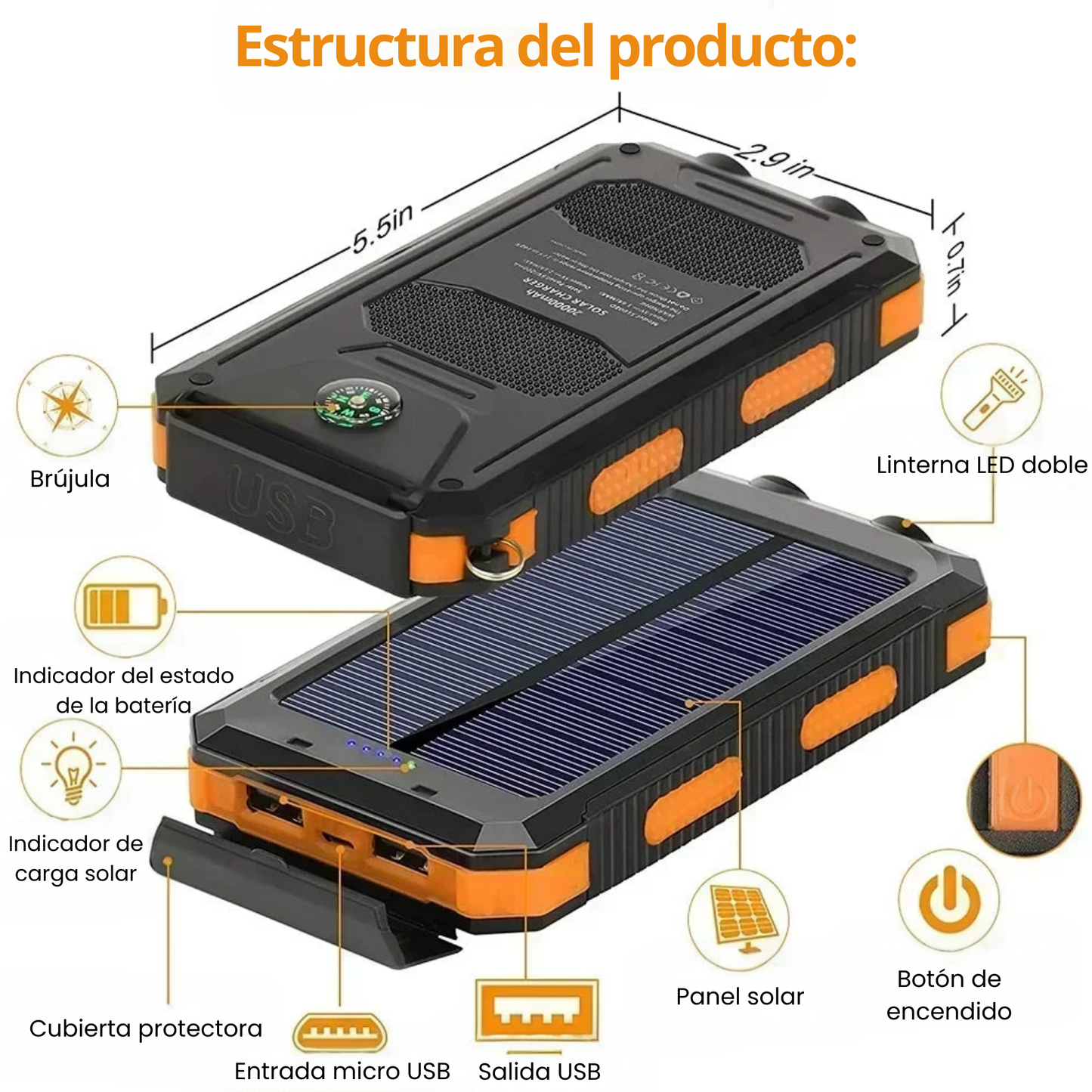 Power Bank Solar de 20000mAh: Carga rápida y resistencia total.